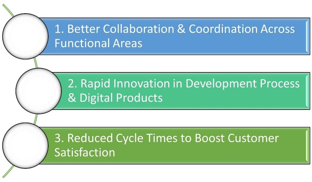 Graphical user interface, text, applicationDescription automatically generated