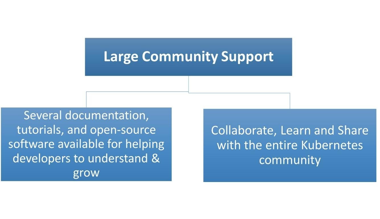 DiagramDescription automatically generated