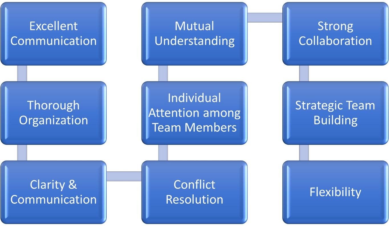 DiagramDescription automatically generated