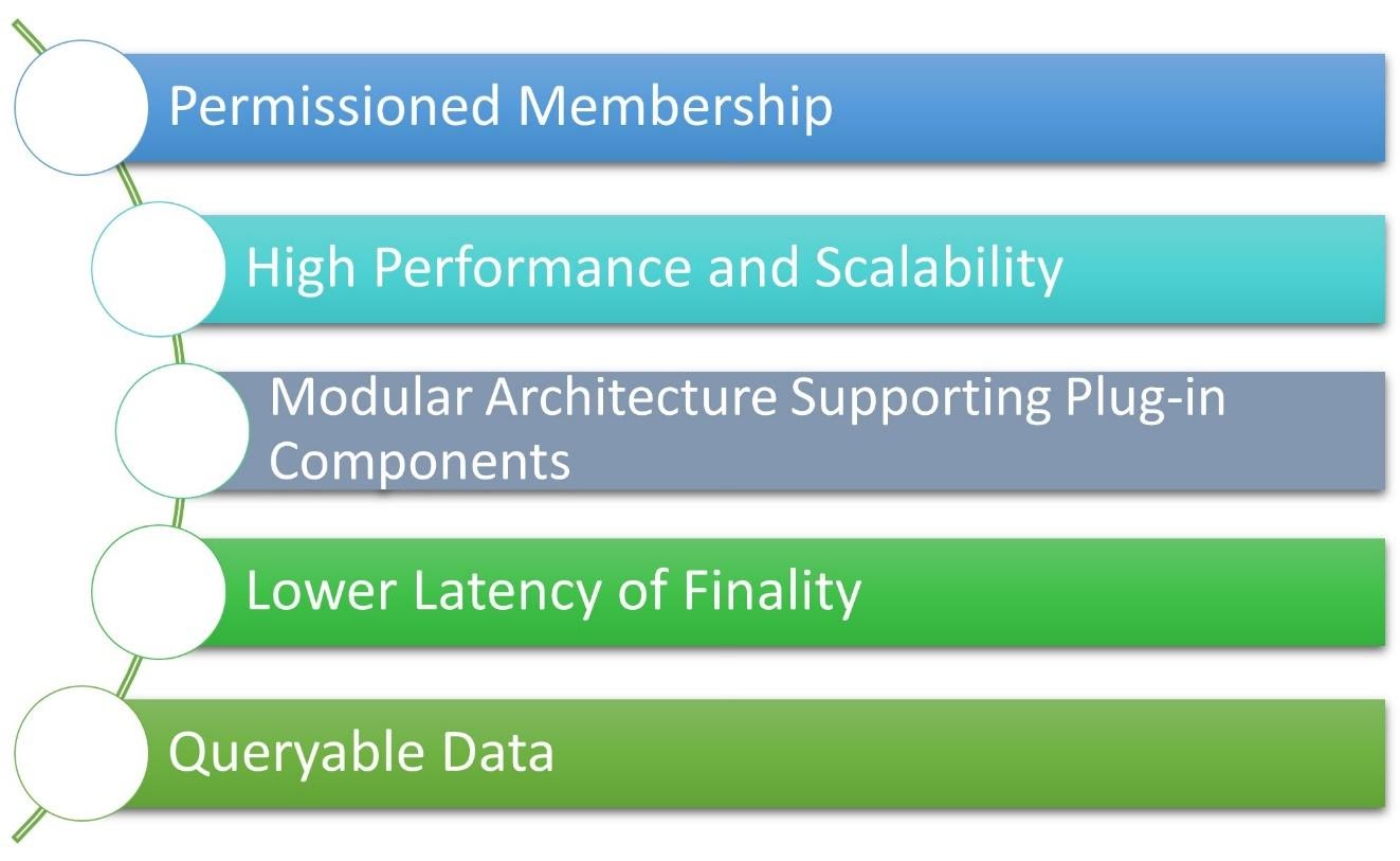 Graphical user interface, applicationDescription automatically generated