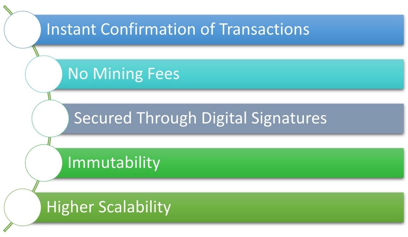 Graphical user interface, applicationDescription automatically generated