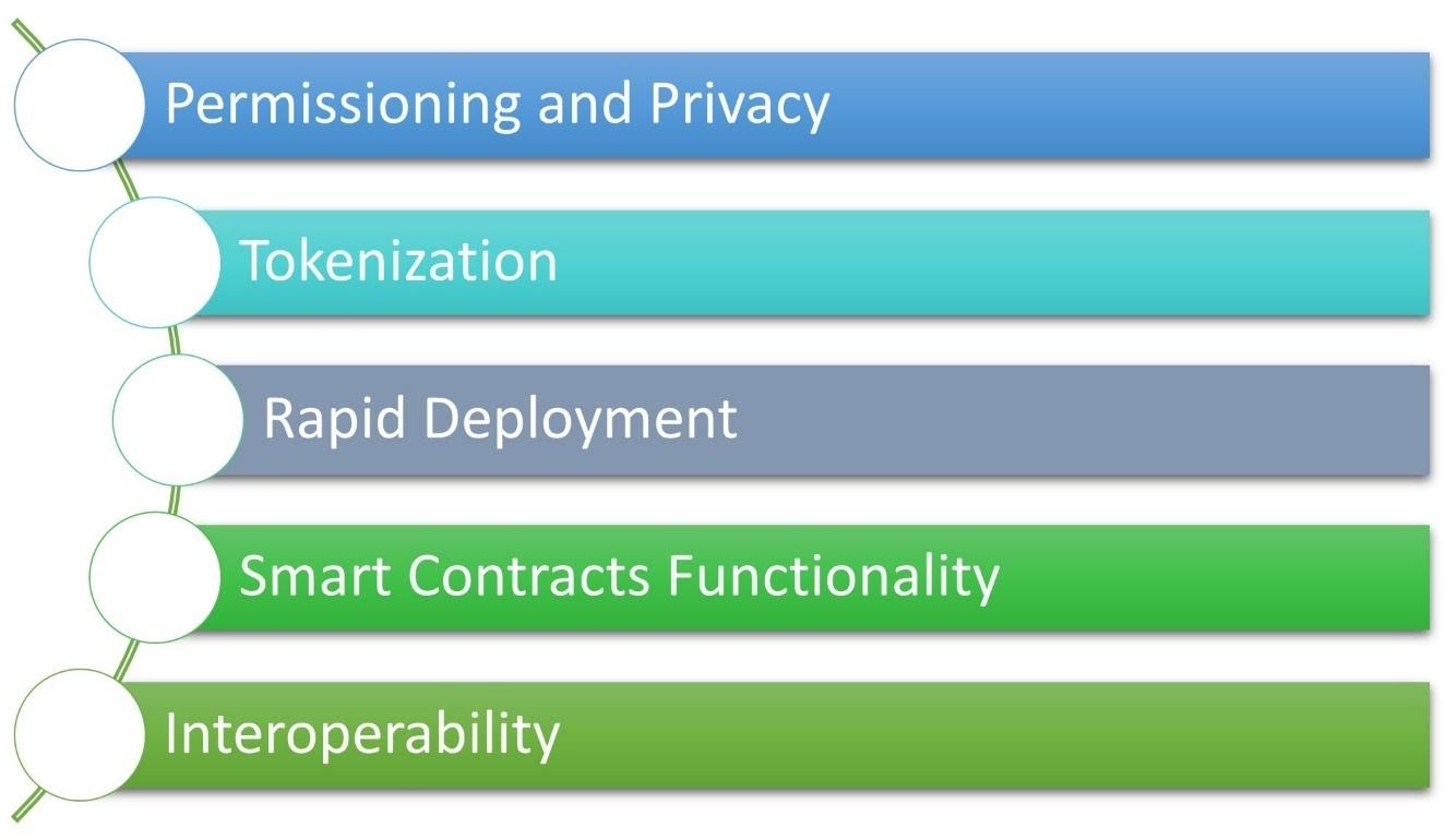 Graphical user interface, applicationDescription automatically generated