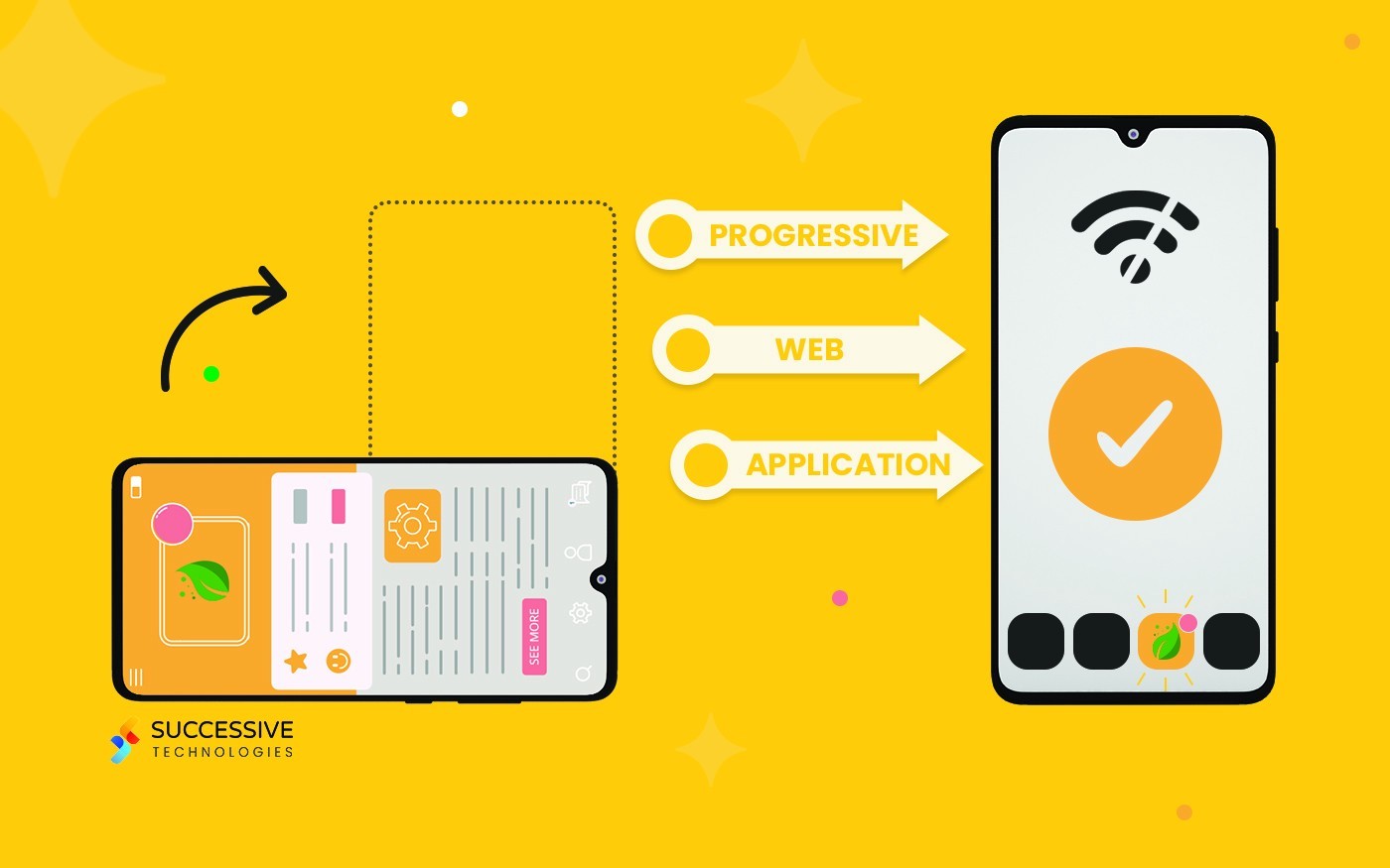 Progressive Web Apps