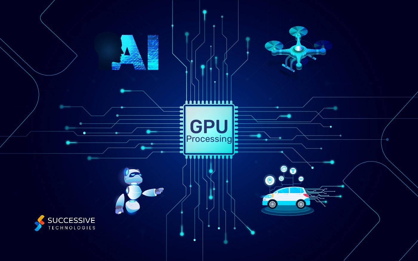 What is the Graphics Processing Unit Accelerated Computing?