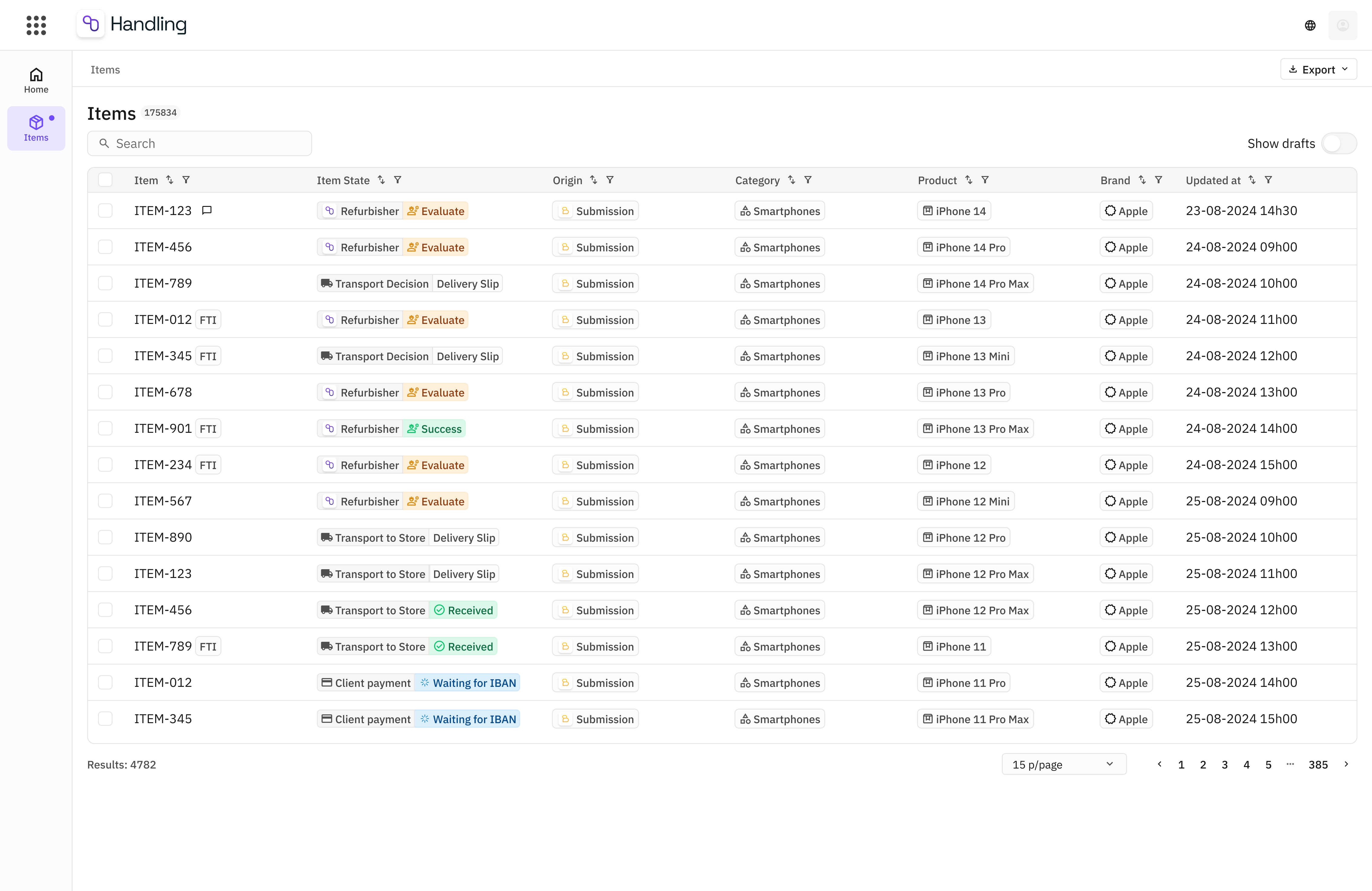 Dashboard showing a list of items with details including item number, state, origin, category, product, brand, and update time.