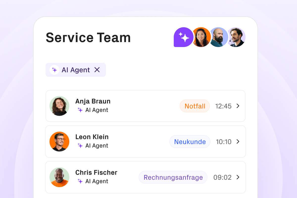 Ein Interface auf dem zu sehen ist, wie eingehende Anrufe von Frontdesk bearbeitet wurden.