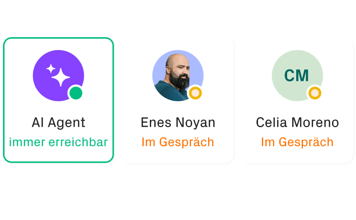 Bild zeigt alle Mitarbeiterinnen sind im Gespräch, AI Agent ist immer erreichbar