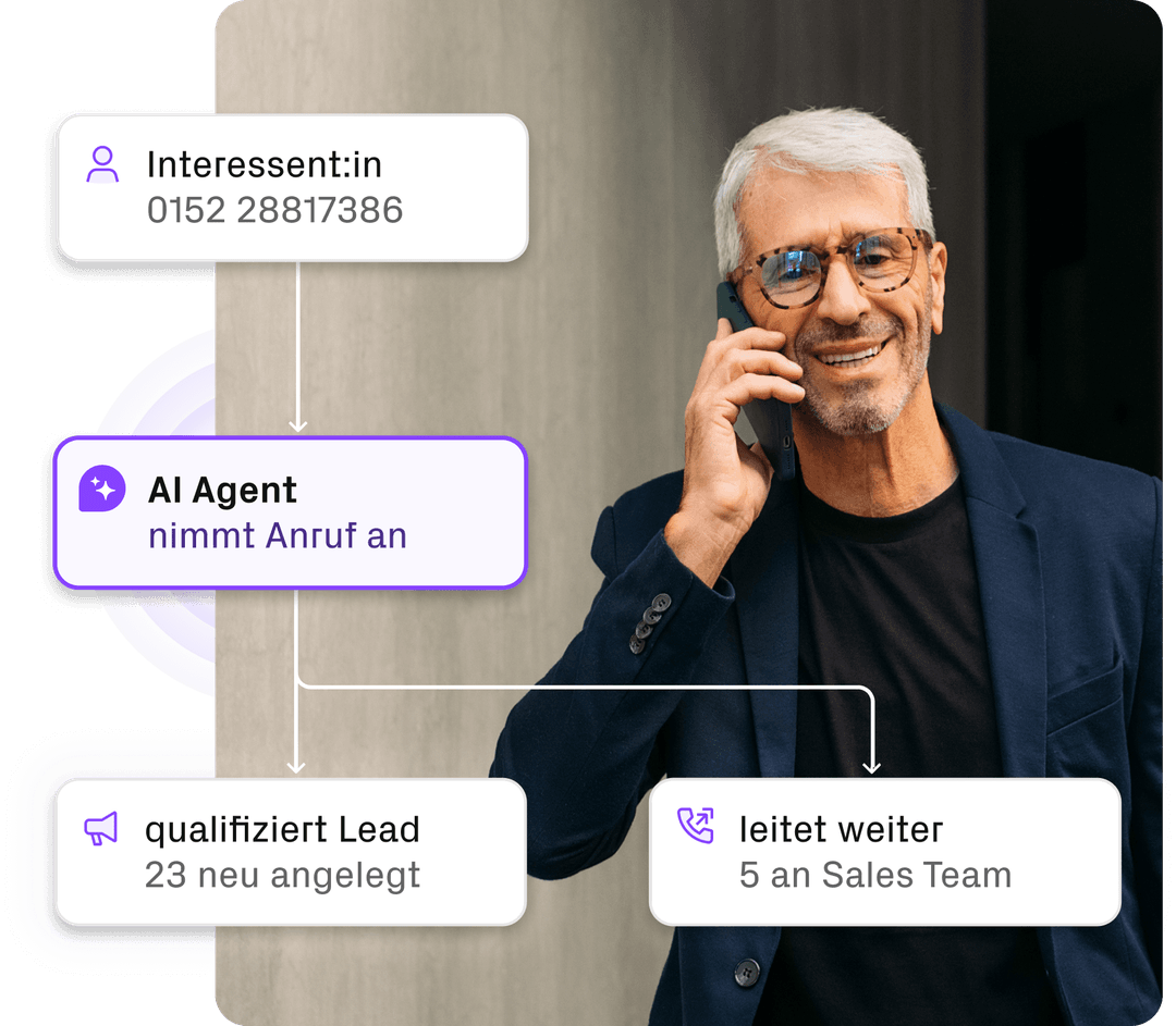AI Agenten unterstützen das Sales Team