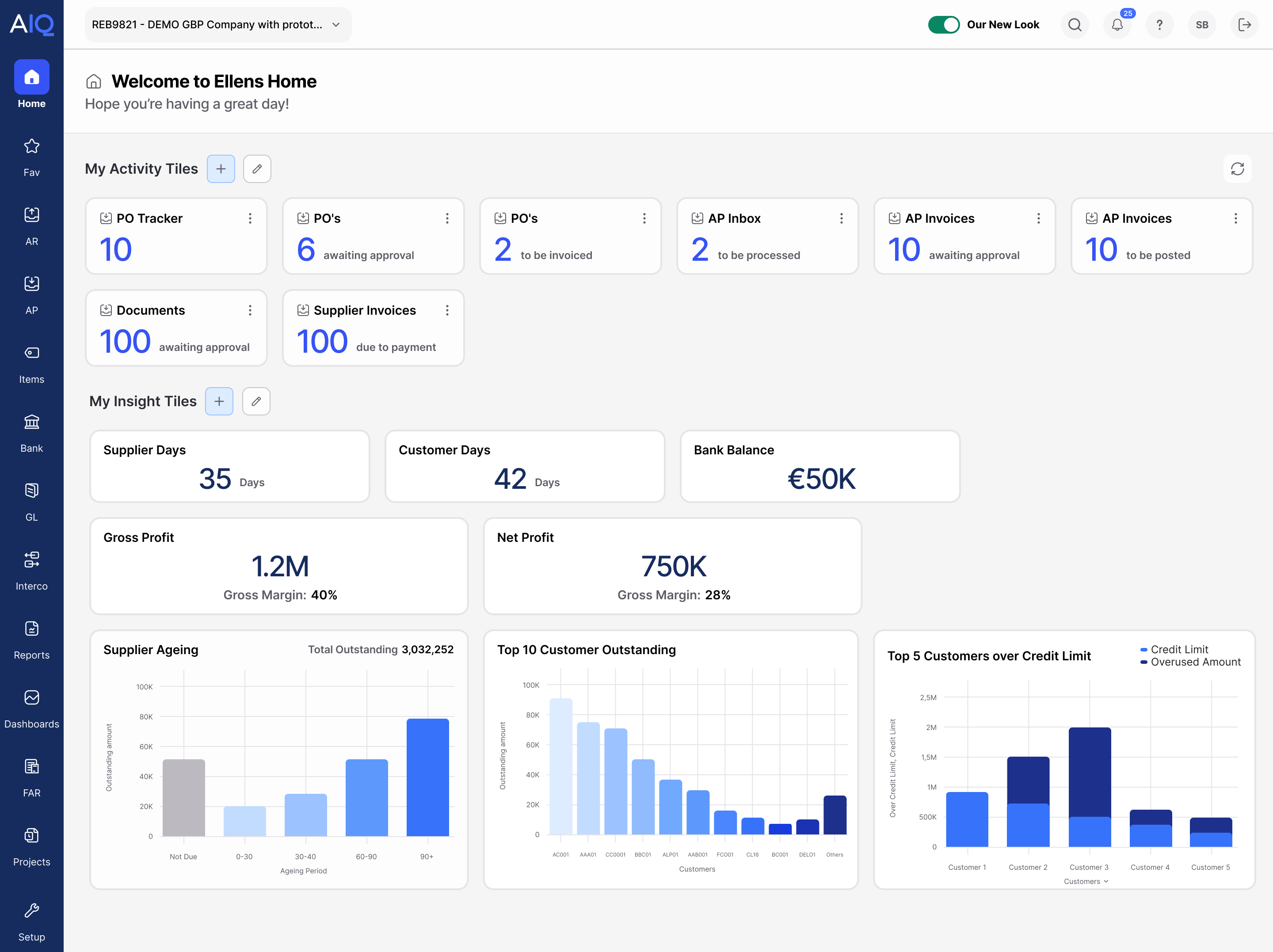Dashboard overview displaying activity tiles for PO Tracker, POs, AP Inbox, AP Invoices, Documents, and Supplier Invoices with counts and statuses, insight tiles for Supplier Days, Customer Days, Bank Balance, Gross Profit, Net Profit, and bar charts of Supplier Ageing, Top 10 Customer Outstanding, and Top 5 Customers over Credit Limit.