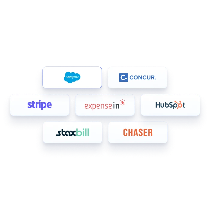 Your stack, finally talking to each other