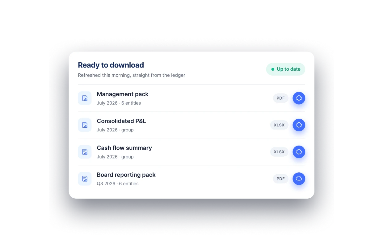 Download section with four financial reports listed by name, date, format, and download icons.
