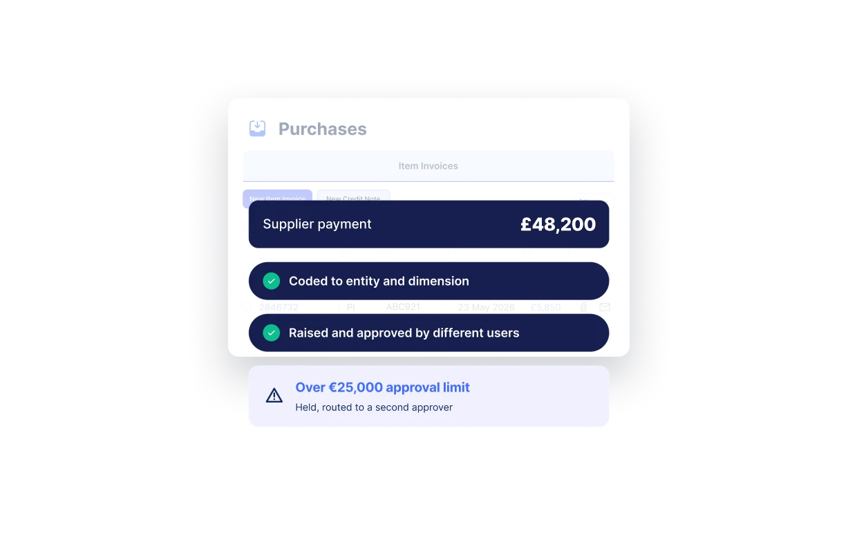 Screenshot of a purchase interface showing supplier payment of £48,200 with approval limits noted.