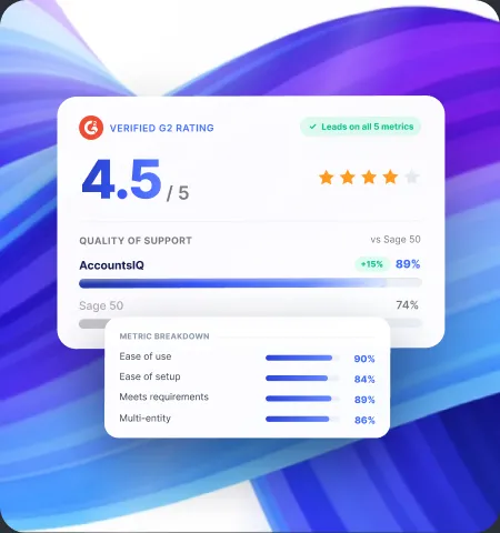AccountsIQ vs Sage 50: Quality of Support 8.9 on G2, UK and Ireland based