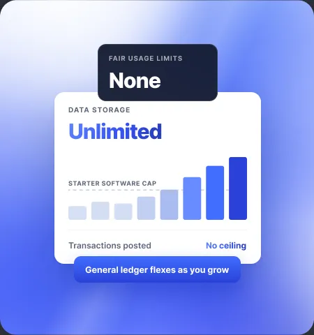 AccountsIQ vs Sage 50: unlimited data and no fair usage limits, room to grow