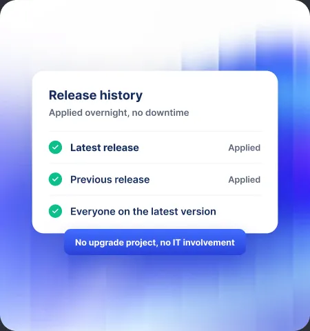 AccountsIQ vs Sage 200: automatic updates, no upgrade project or fees