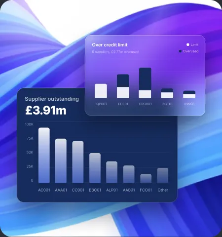 AccountsIQ vs Sage 200: 250+ reports, six BI dimensions and Power BI