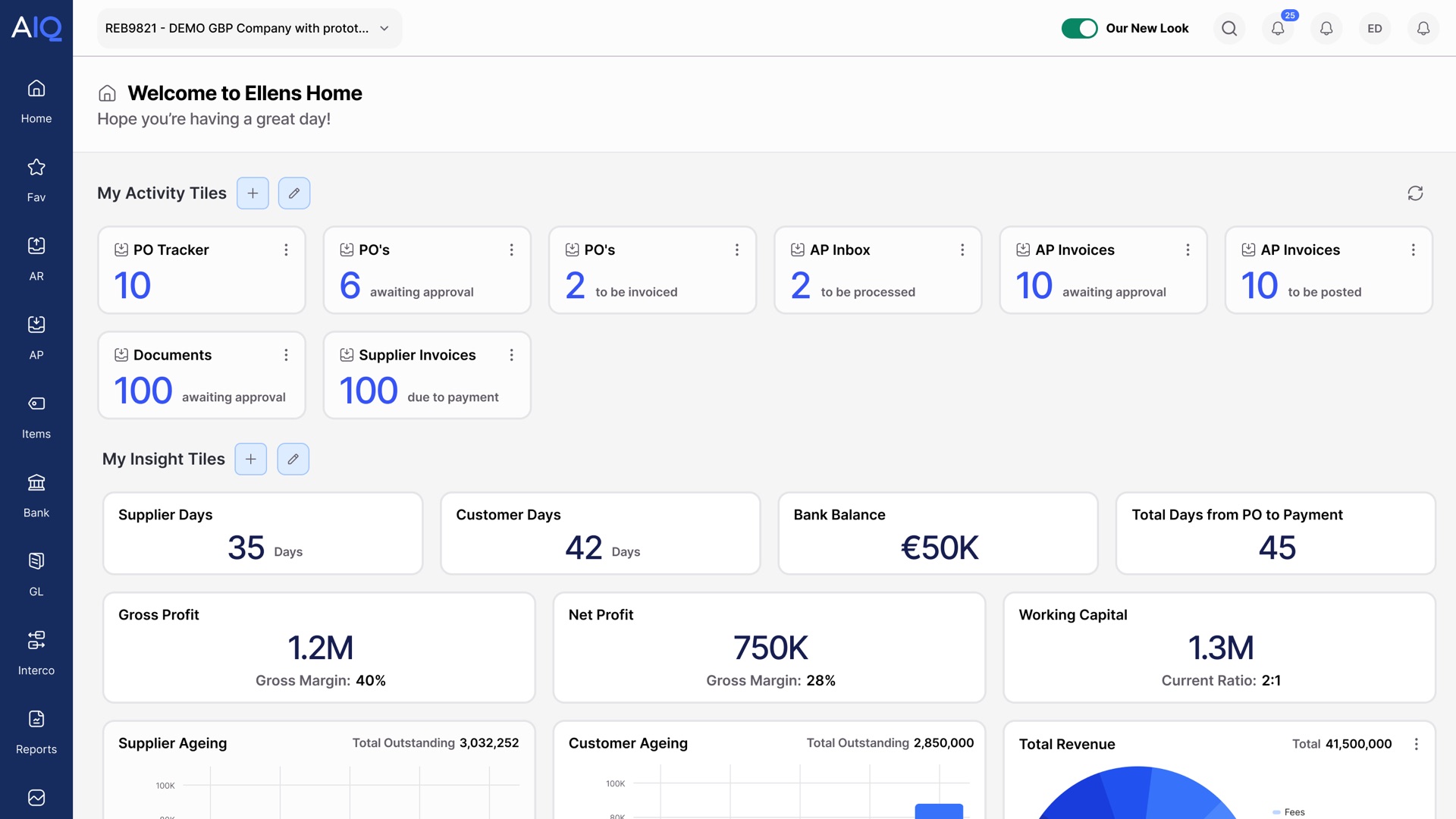 AccountsIQ dashboard: activity and insight tiles with gross profit, net profit and working capital