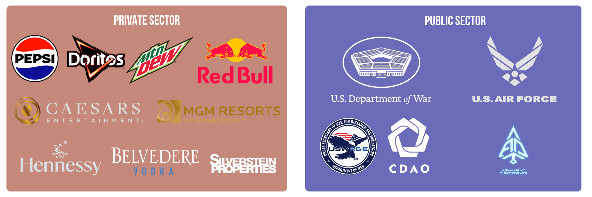 Accomplices partner and client logo spread