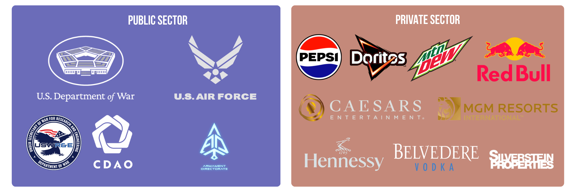 Accomplices partner and client logo spread