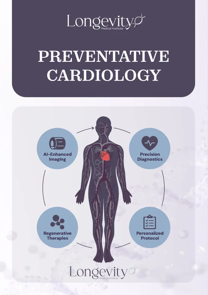 Preventative Cardiology