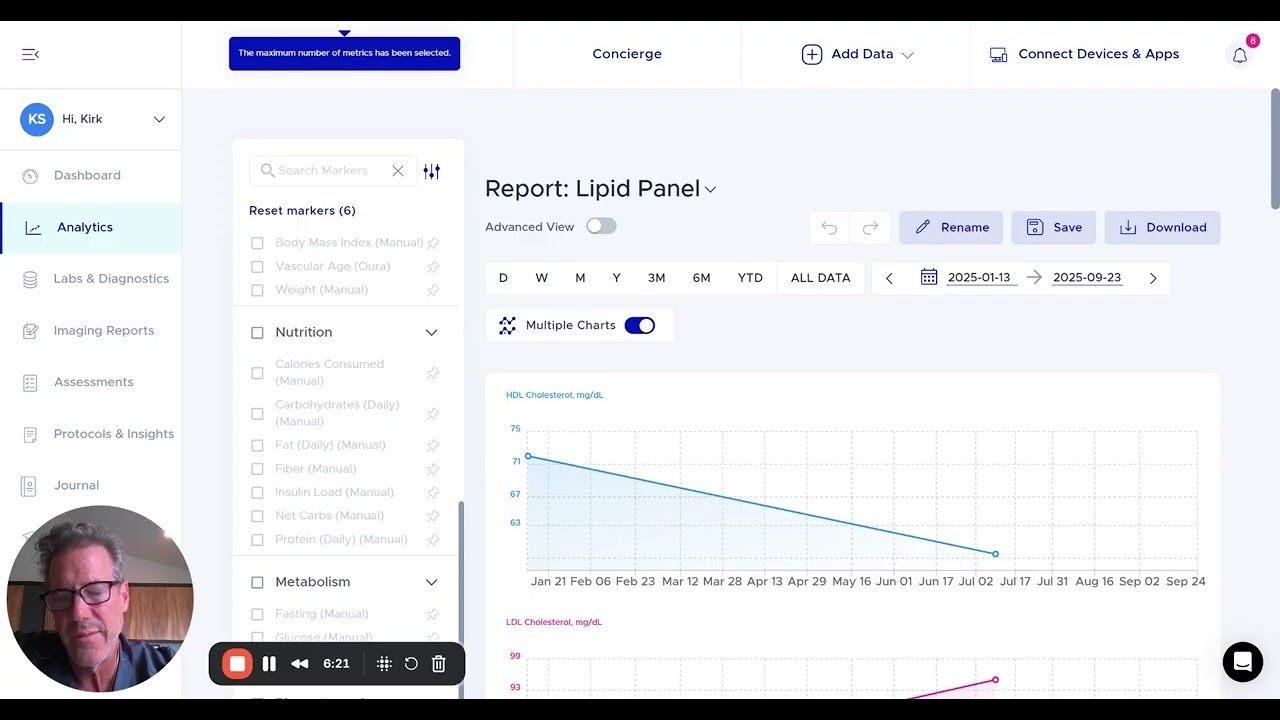 Is This the Future of Health Apps? The Longevity Medical Institute® Patient App
