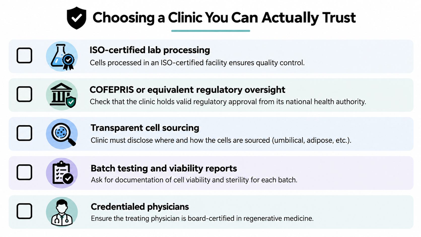 A checklist infographic titled Choosing a Clinic You Can Actually Trust for stem cell therapy patients.