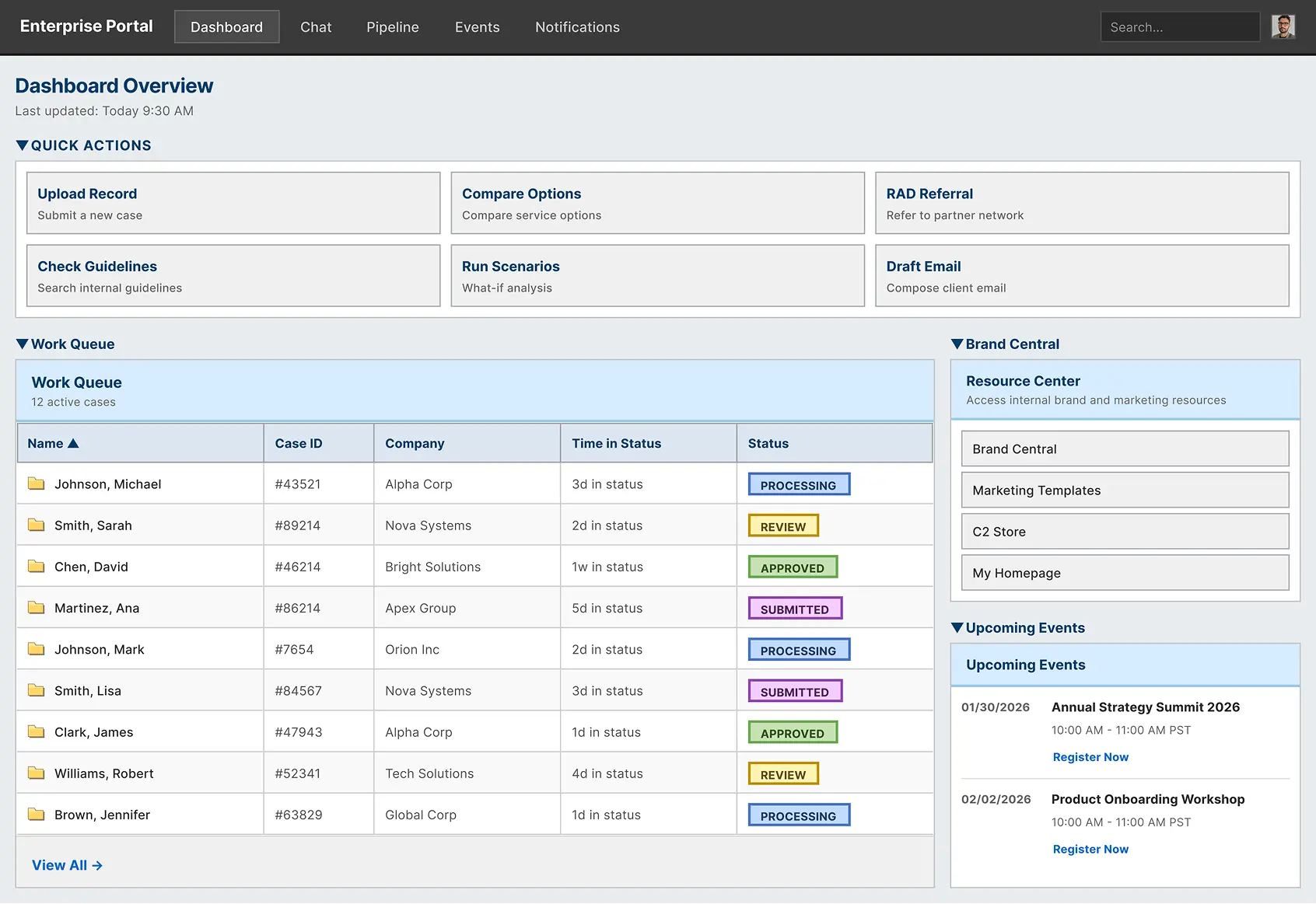 Enterprise Portal dashboard overview showing quick actions like Upload Record, Compare Options, and RAD Referral, a work queue table with case details and statuses including Processing, Review, Approved, and Submitted, a Brand Central resource center with links, and upcoming events for Annual Strategy Summit 2026 and Product Onboarding Workshop.