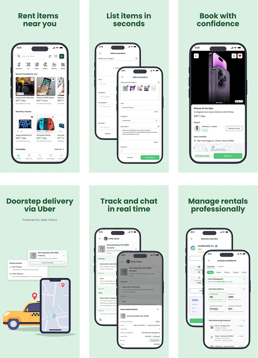 Six panels showing a rental app's features: renting items nearby, listing items quickly, booking confidently with item details and owner info, doorstep delivery via Uber, real-time tracking and chat, and professional rental management with analytics dashboard.