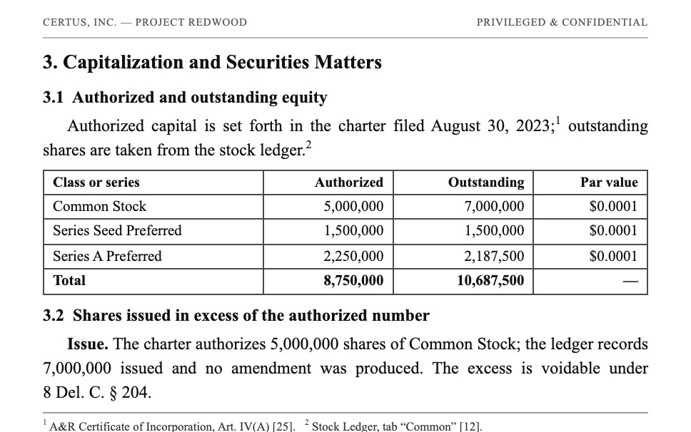 A Marveri diligence report section on capitalization, with a share table and every statement footnoted to a numbered source document