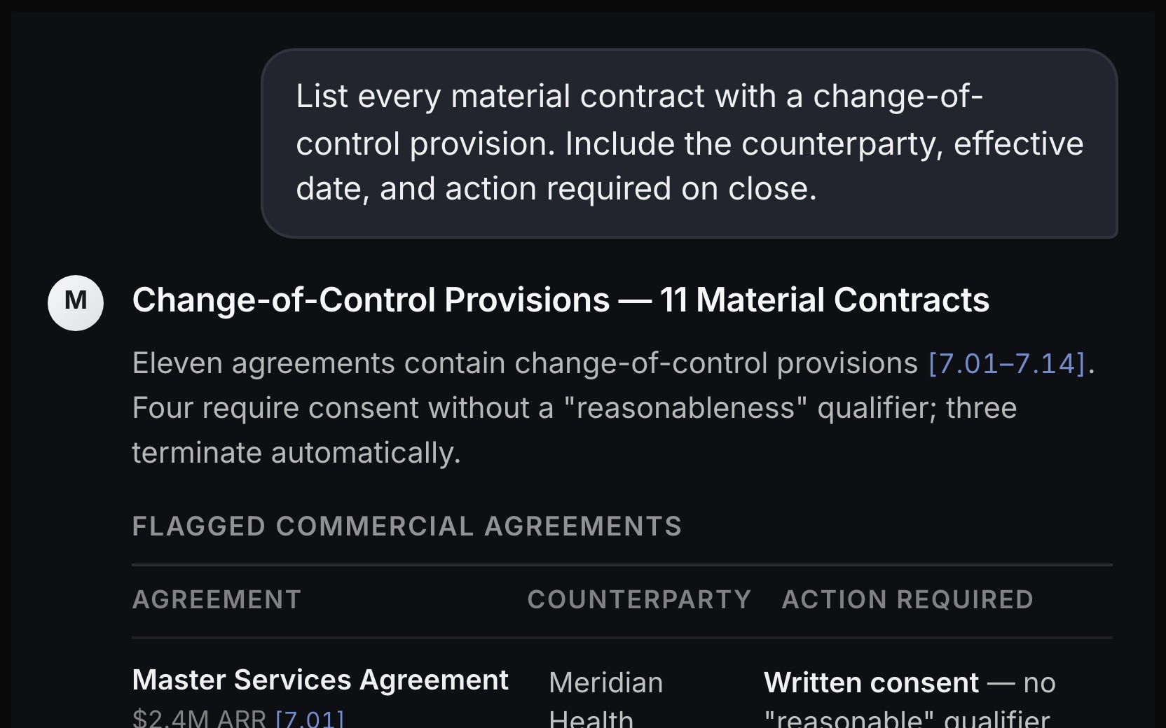 A Marveri answer listing change-of-control provisions across eleven material contracts, each cited to its section
