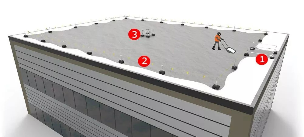 Plan the installation of guardrails before the first snow