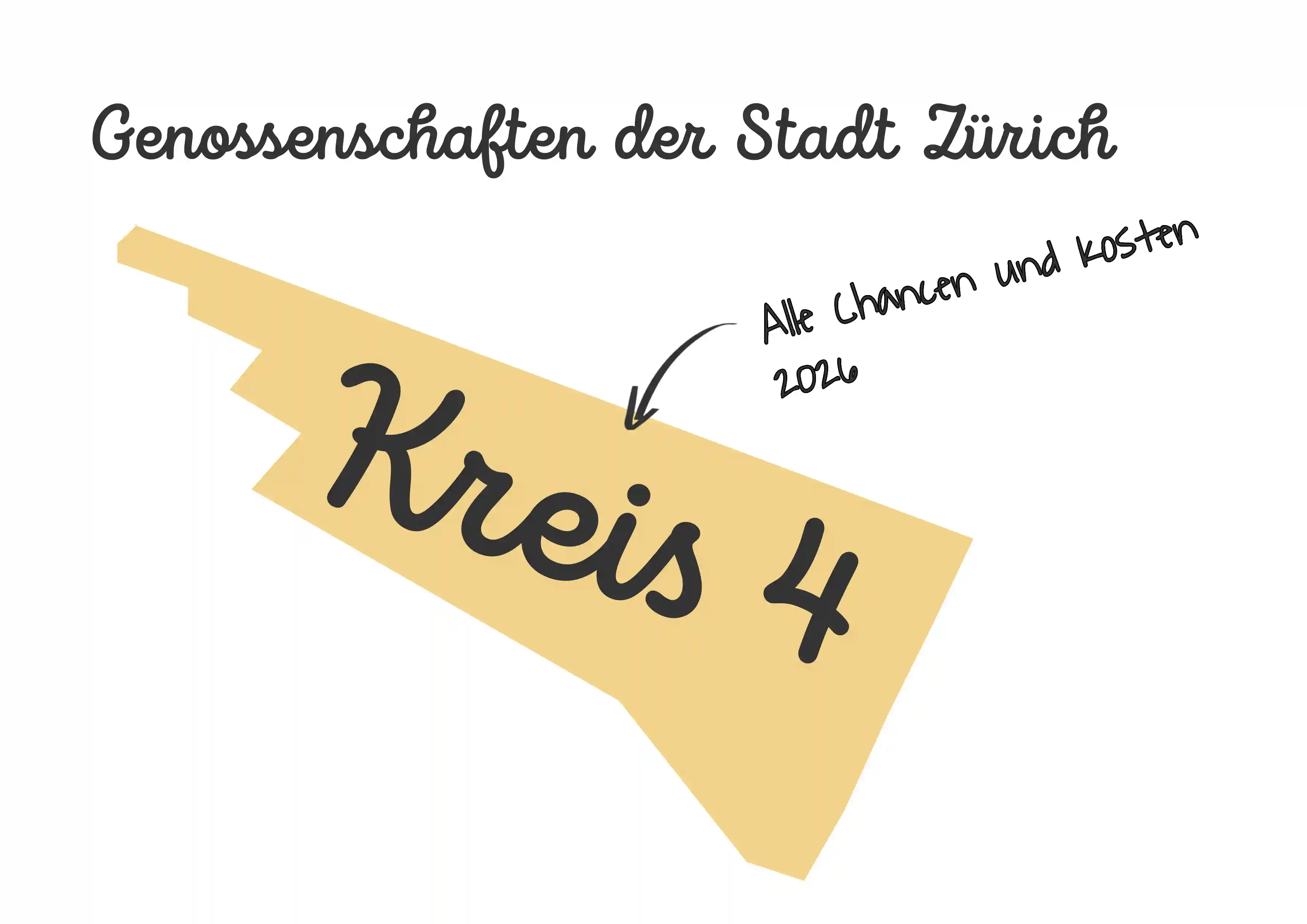 Genossenschaften Zürich Kreis 4: PLZ 8004