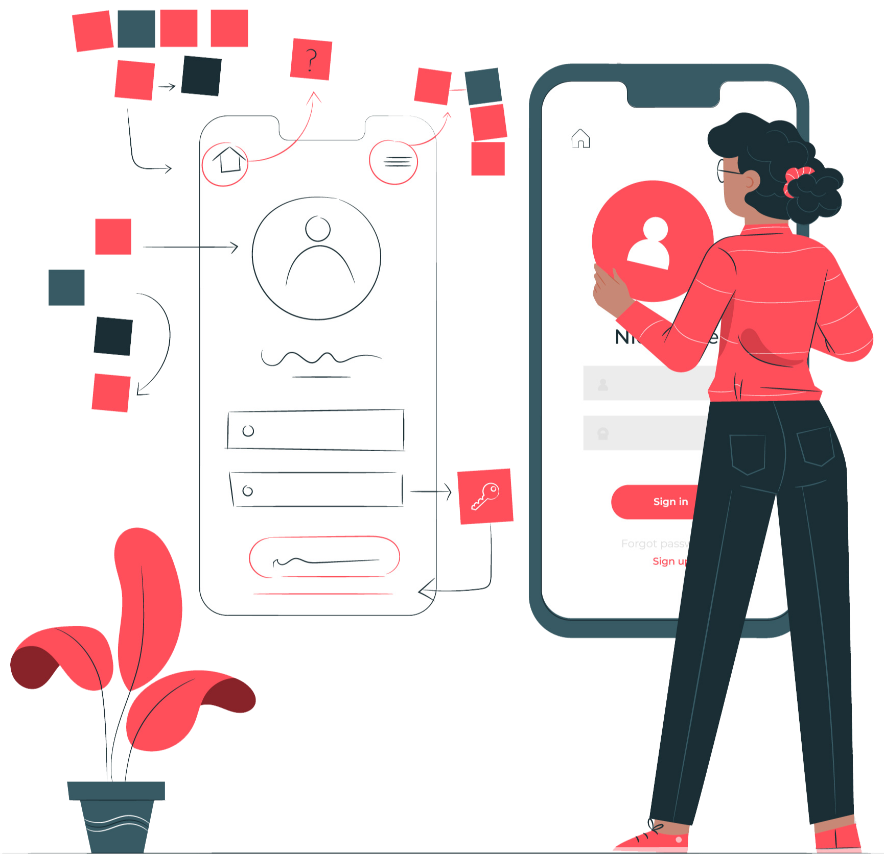 implementación ux