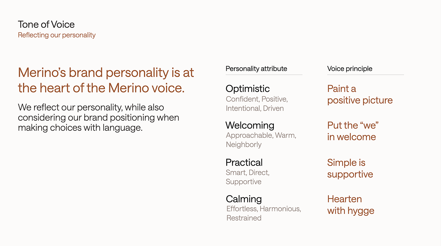 Text slide titled 'The Hamel Voice' describing three principles: Grounded - language is down to earth, Minimal - quality over quantity, Precise - passion shows in precision.