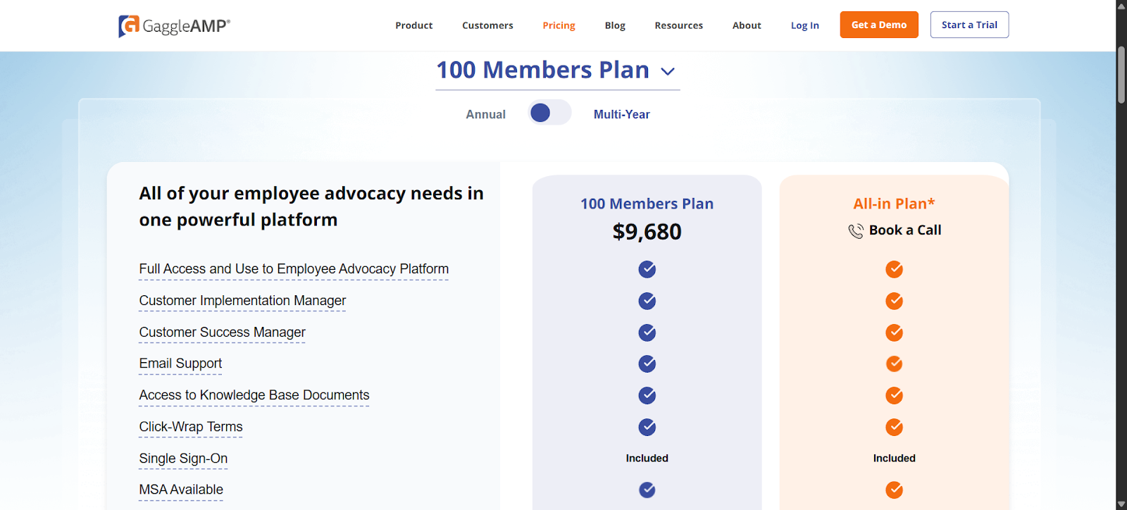 GaggleAMP's pricing plan for 100 members