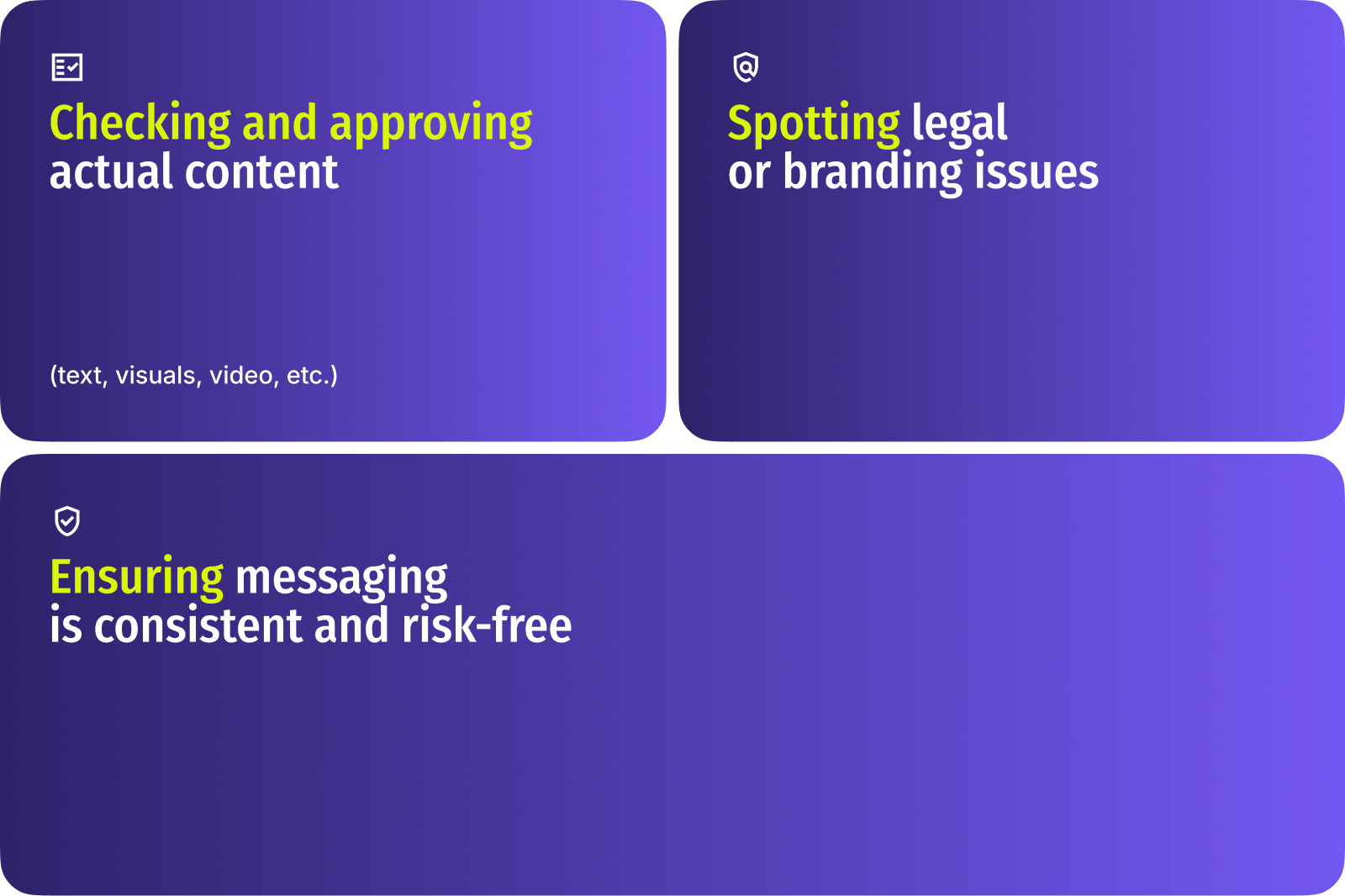 Marketing content review includes: checking and approving actual content (text, visuals, video, etc.), spotting legal or branding issues, ensuring messaging is consistent and risk-free