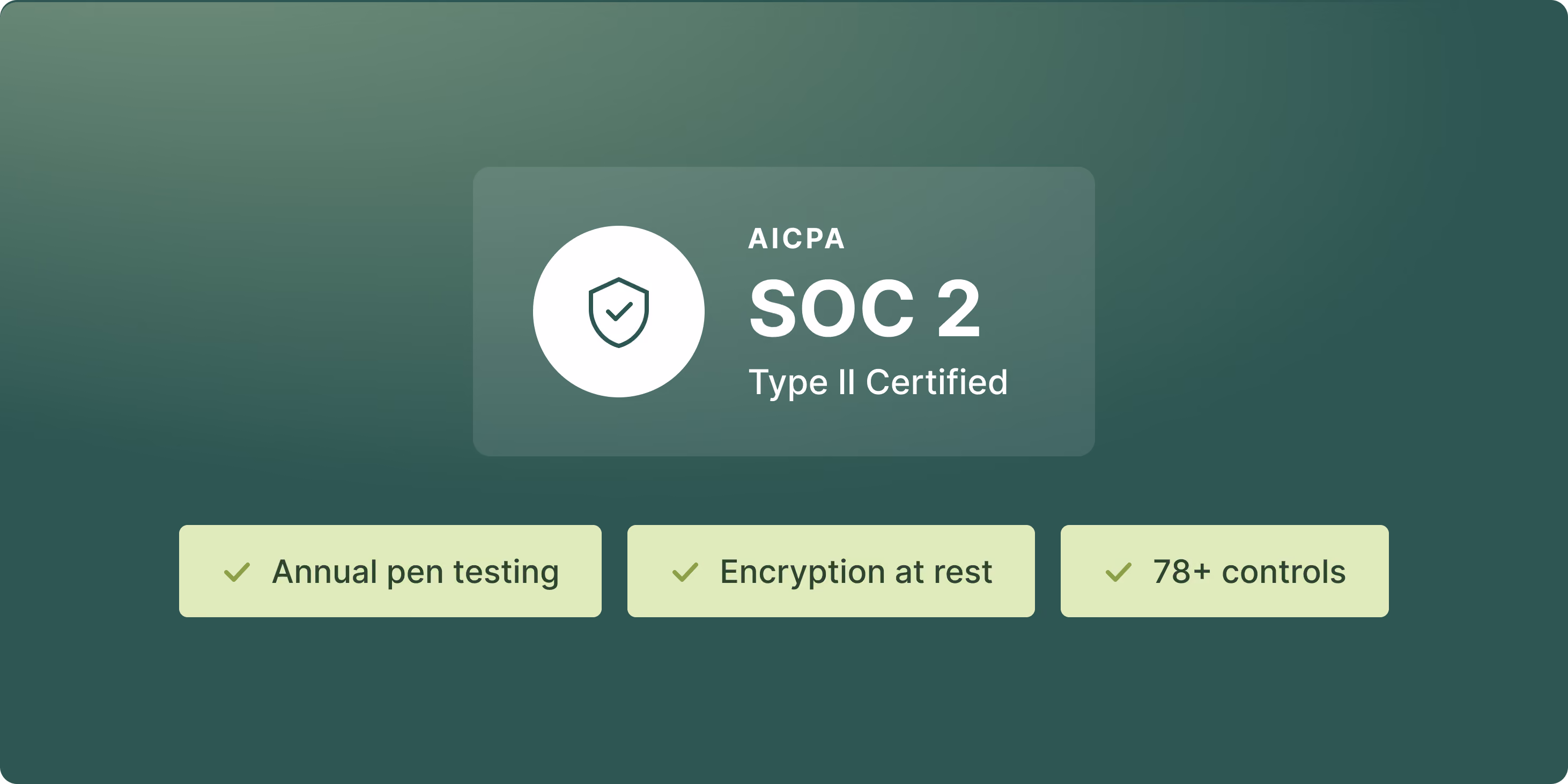 AICPA SOC 2 Type II certification badge highlighting annual penetration testing, encryption at rest, and over 78 security controls.