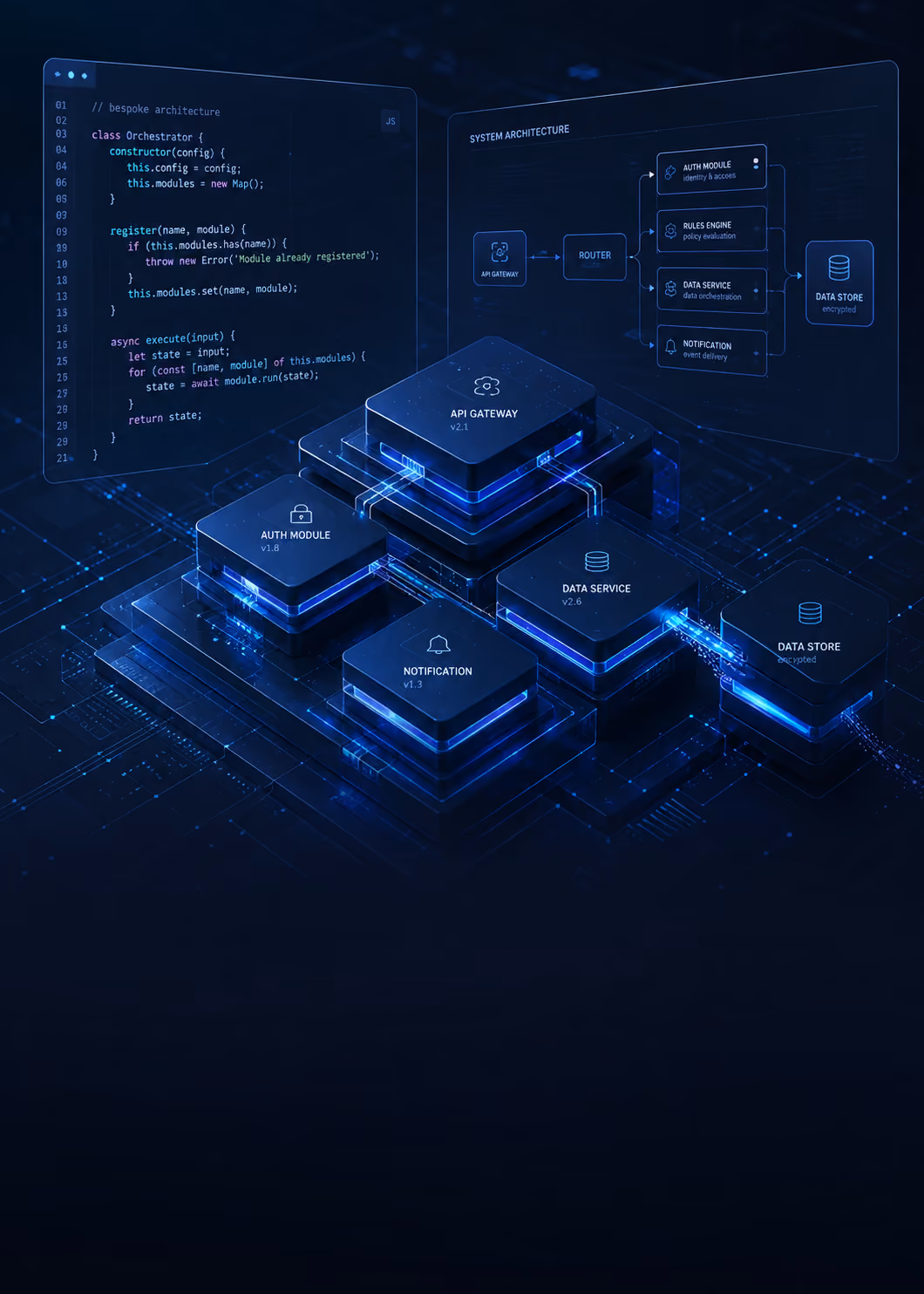 Custom solutions