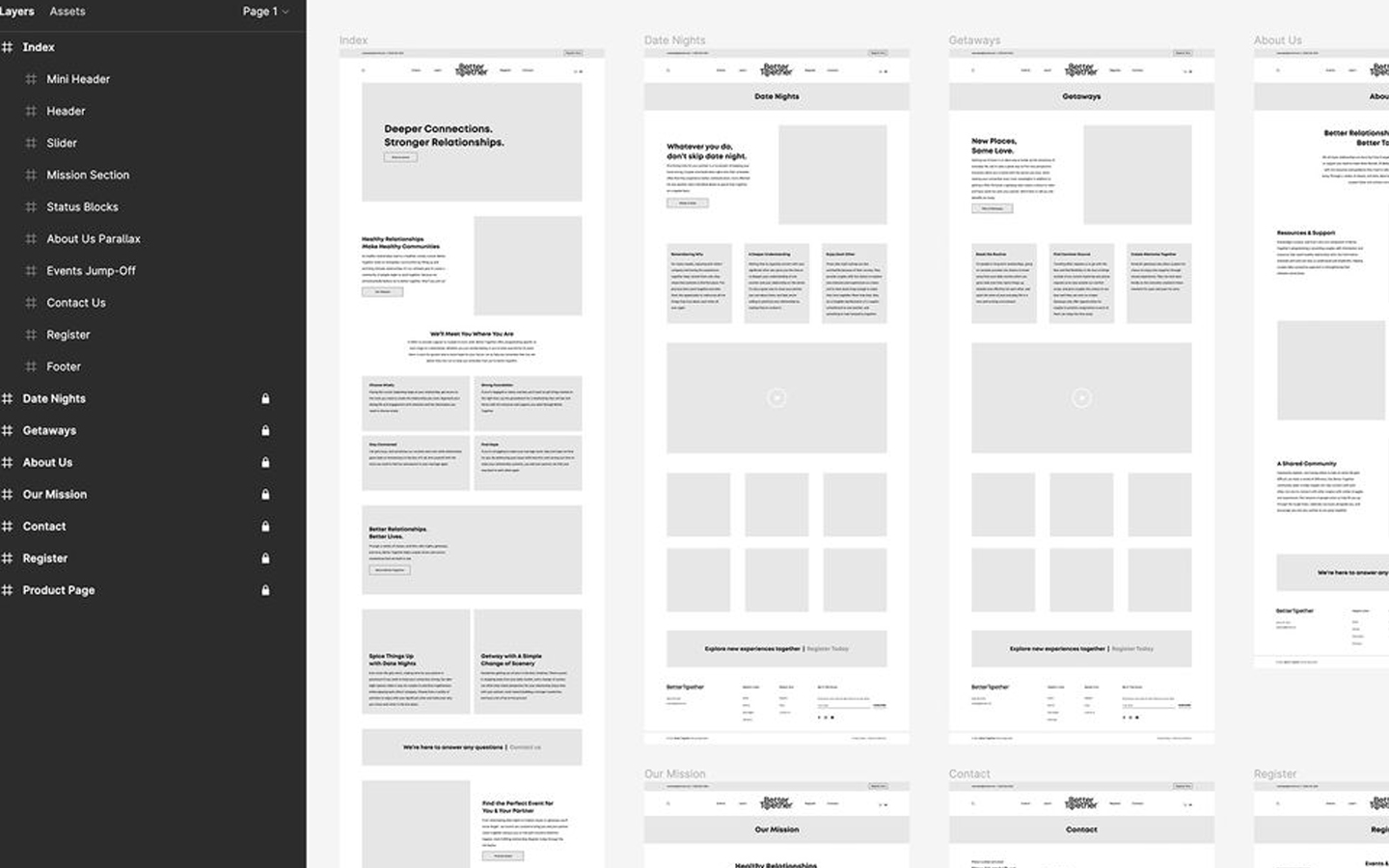 a process image of figma