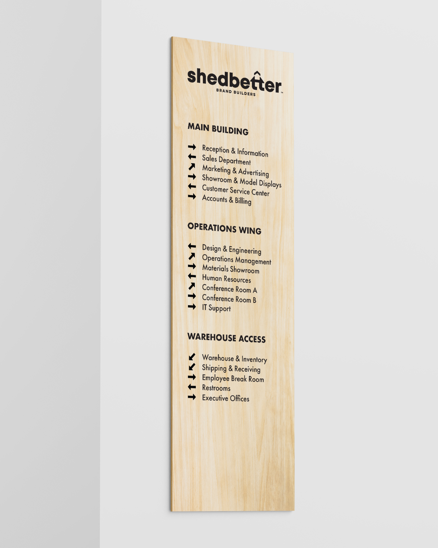a directory sign for shedbetter marketing