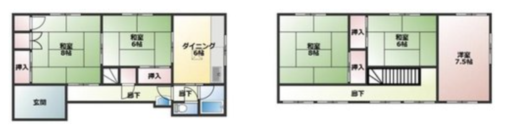 Niigata homes for sale, cheap old houses Niigata, cheap old houses Japan, Old Houses Japan, Akiya for sale in Niigata, Akiya in Niigata, Niigata home