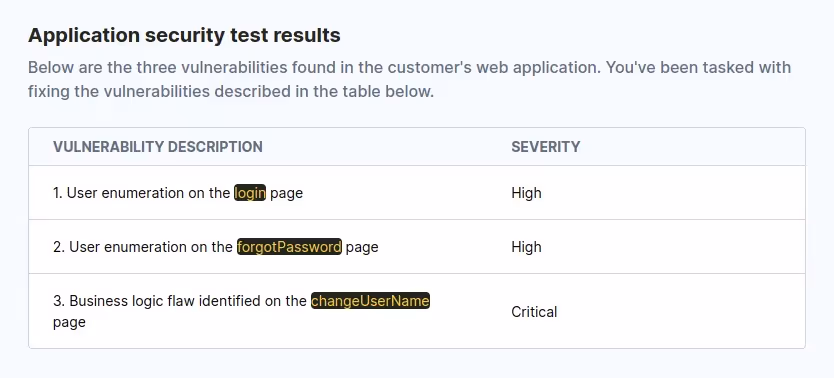 Application security test results in the Immersive Labs Platform