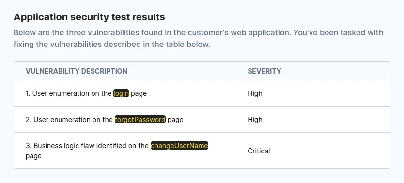 Application security test results in the Immersive Labs Platform