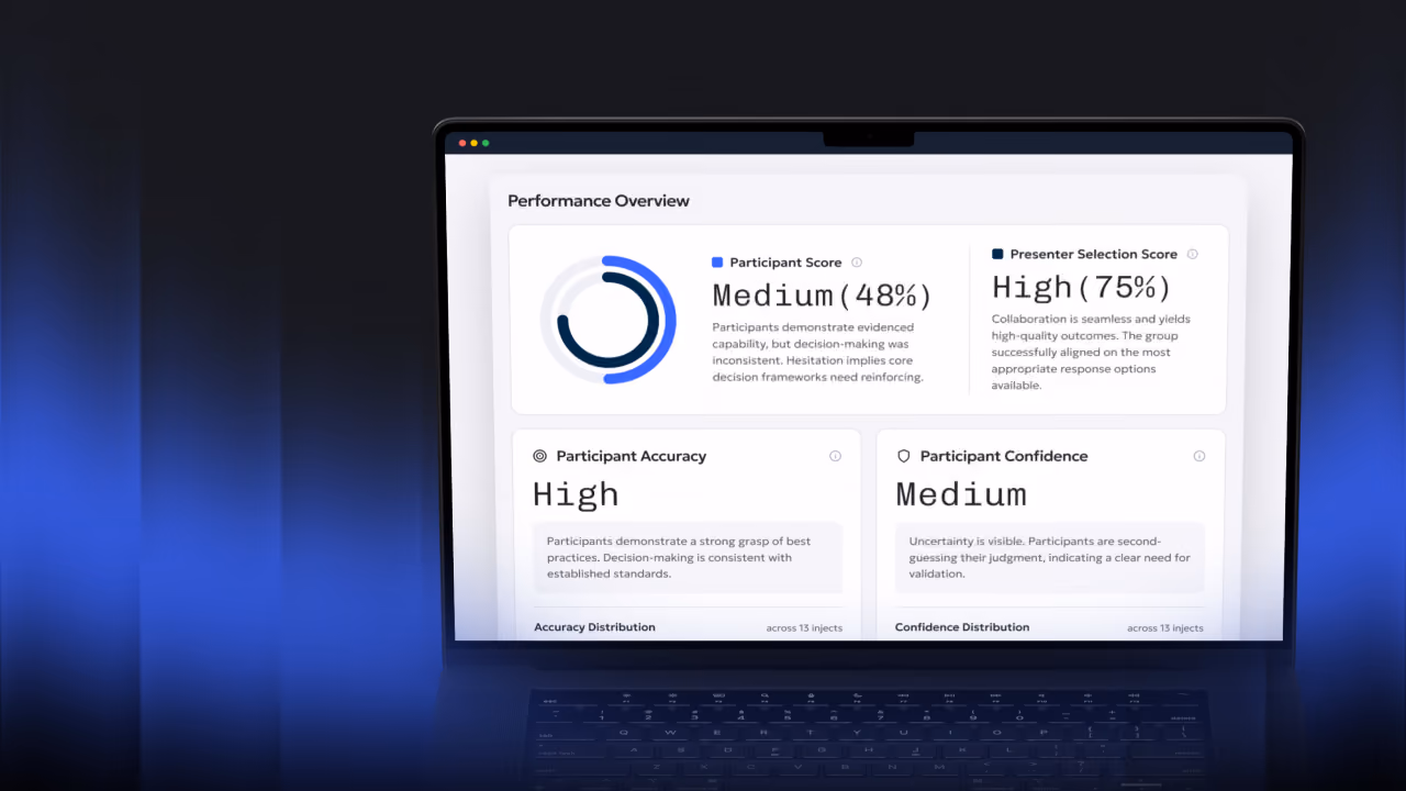Laptop screen displaying performance overview with participant scores, accuracy, and confidence metrics.
