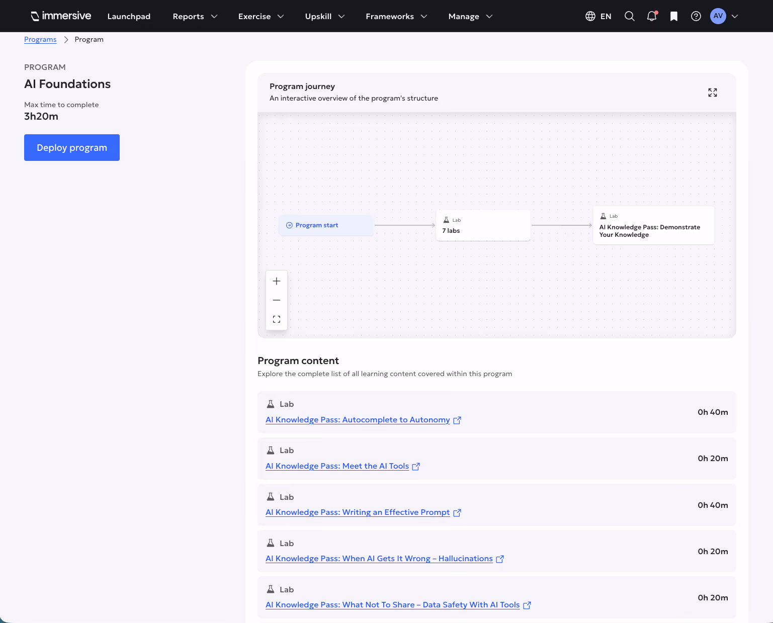 AI Foundations program overview page showing a program journey diagram and a list of AI Knowledge Pass labs with durations.