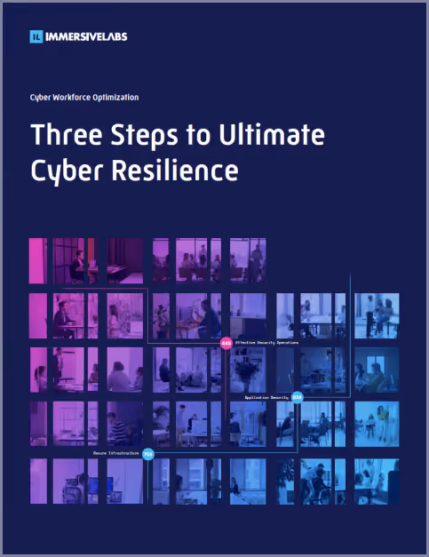 Cover of ebook titled 'Three Steps to Ultimate Cyber Resilience' by Immersive Labs with office scenes grid.