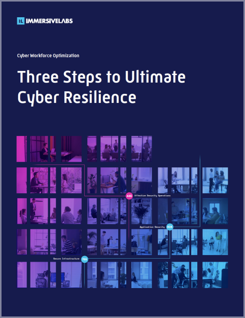 Cover of ebook titled 'Three Steps to Ultimate Cyber Resilience' by Immersive Labs with office scenes grid.