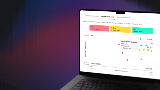Laptop displaying crisis exercise performance by inject on a scatter plot.