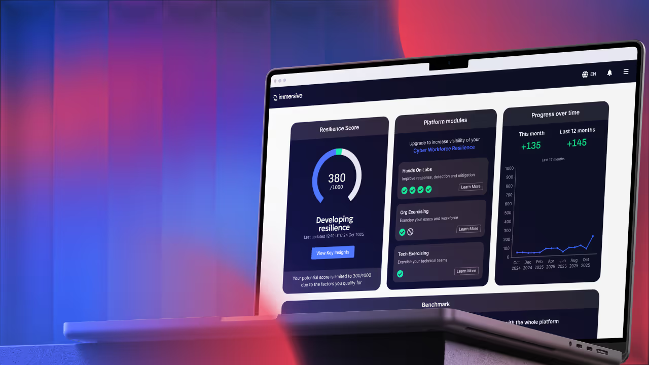 Laptop screen showing resilience score, platform modules, and progress over time chart on a cybersecurity dashboard.