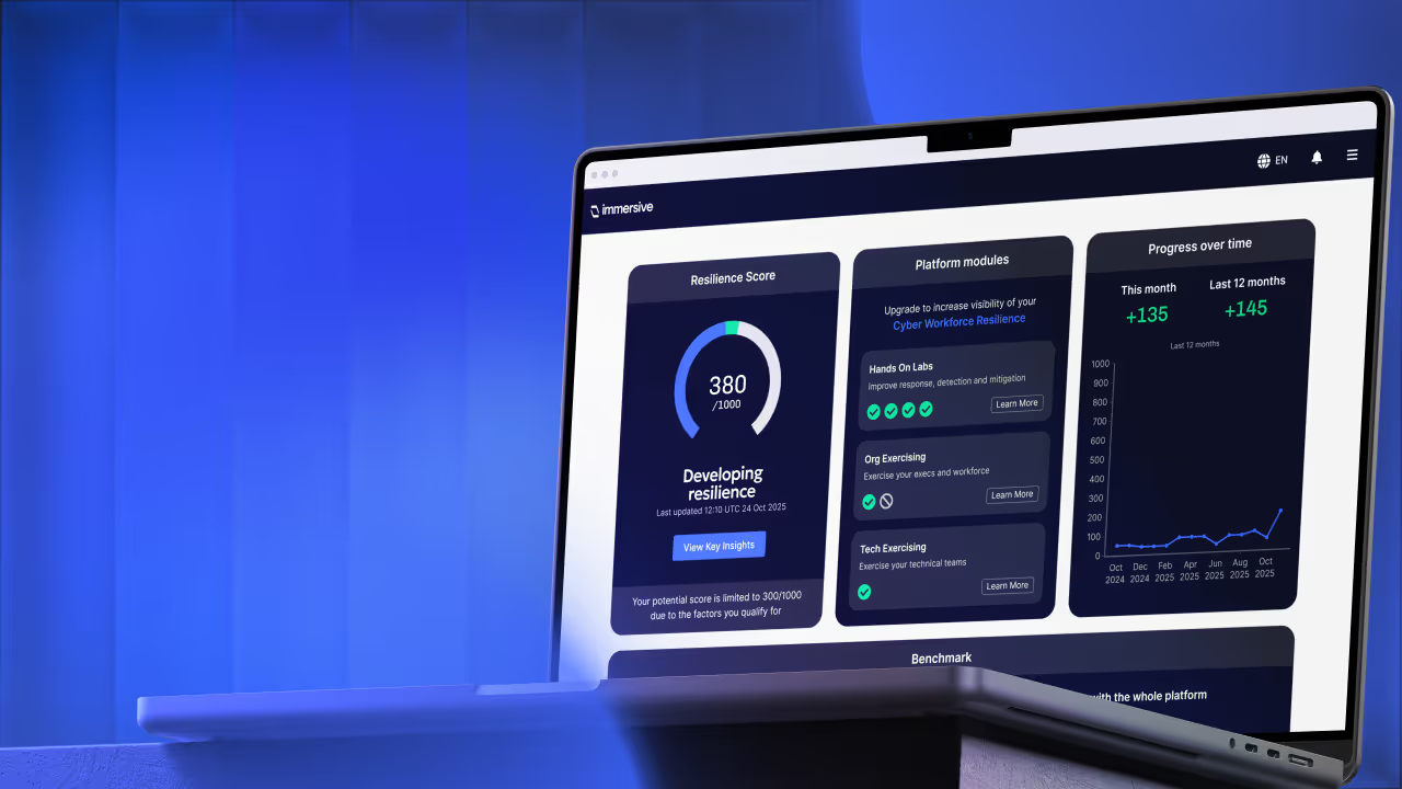 Laptop screen showing cybersecurity dashboard with resilience score, platform modules, and progress graph.